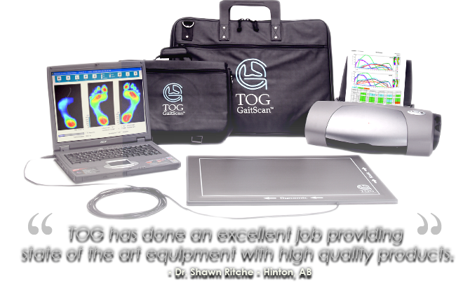 GaitScan Package